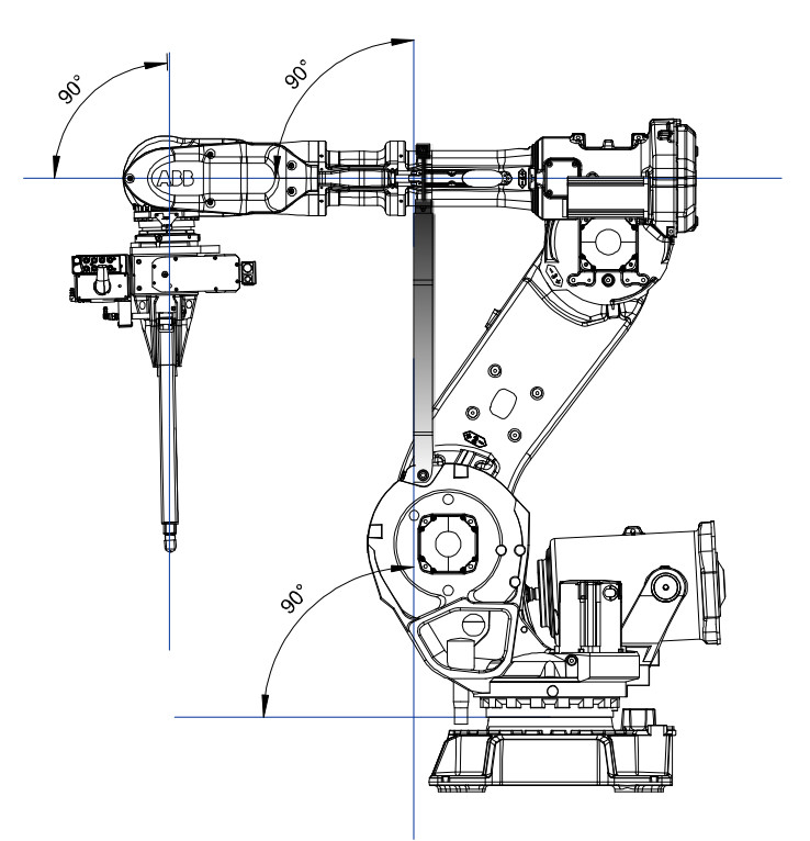 Roboter-Arm-Nutzlast 300kg ABB IRB 6700 kleine, die schwere Spanne der Gegenstand-2.7m greift