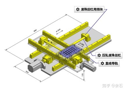 Hochleistungslinearer Führungsschiene-Klassiker-X-Yachsen-Schrauben-Führer-Mechanismus-Heilberuf cnc