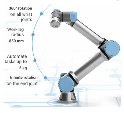 Universalrobotergreifer-ziehen pneumatischer Arm-Greifer des Greifer-Ur5 für das Sortieren der Flasche Cobot fest