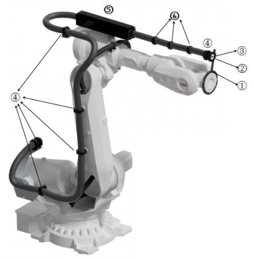 Robot Dress Pack für KUKA/YASKAWA in der Kosmetik und in der Ortschweißwerkstatt